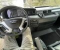 МАН Другая, объемом двигателя 0 л и пробегом 0 тыс. км за 11350 $, фото 9 на Automoto.ua