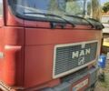 МАН Другая, об'ємом двигуна 0 л та пробігом 0 тис. км за 22000 $, фото 3 на Automoto.ua