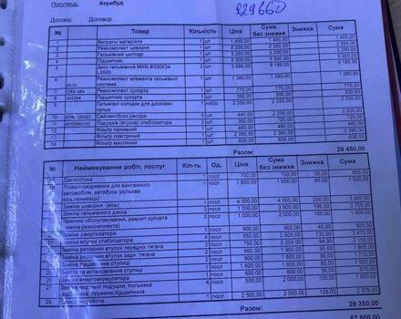 МАН Другая, объемом двигателя 0 л и пробегом 0 тыс. км за 9700 $, фото 6 на Automoto.ua