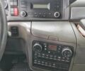 МАН Другая, об'ємом двигуна 0 л та пробігом 0 тис. км за 20000 $, фото 8 на Automoto.ua