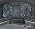 МАН Другая, об'ємом двигуна 0 л та пробігом 0 тис. км за 20000 $, фото 4 на Automoto.ua