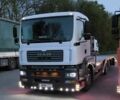 МАН Другая, объемом двигателя 0 л и пробегом 0 тыс. км за 27999 $, фото 13 на Automoto.ua