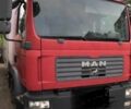 МАН Другая, объемом двигателя 0 л и пробегом 0 тыс. км за 17696 $, фото 1 на Automoto.ua