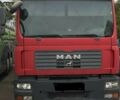 МАН Другая, объемом двигателя 0 л и пробегом 0 тыс. км за 17696 $, фото 2 на Automoto.ua