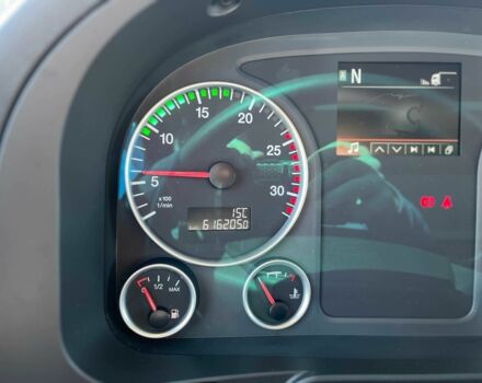 МАН Другая, объемом двигателя 0 л и пробегом 0 тыс. км за 65655 $, фото 21 на Automoto.ua