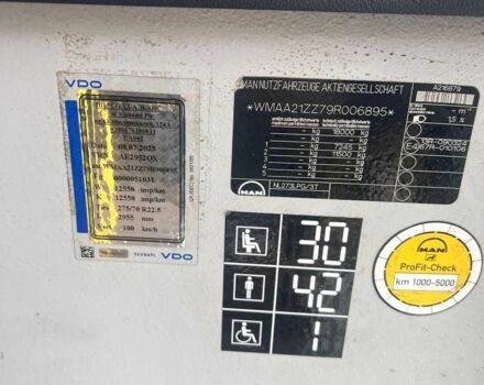 МАН Другая, объемом двигателя 0 л и пробегом 0 тыс. км за 25000 $, фото 1 на Automoto.ua