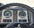 МАН Другая, объемом двигателя 0 л и пробегом 0 тыс. км за 12500 $, фото 6 на Automoto.ua