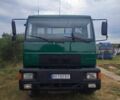 МАН Другая, объемом двигателя 2.3 л и пробегом 0 тыс. км за 19900 $, фото 4 на Automoto.ua