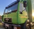 МАН Другая, объемом двигателя 2.3 л и пробегом 0 тыс. км за 7500 $, фото 1 на Automoto.ua