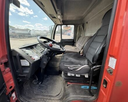 МАН Другая, об'ємом двигуна 2.3 л та пробігом 0 тис. км за 12000 $, фото 11 на Automoto.ua
