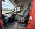 МАН Другая, об'ємом двигуна 2.3 л та пробігом 0 тис. км за 12000 $, фото 11 на Automoto.ua