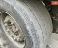 МАН Другая, объемом двигателя 2.3 л и пробегом 0 тыс. км за 25000 $, фото 7 на Automoto.ua