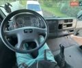 МАН Другая, объемом двигателя 2.3 л и пробегом 0 тыс. км за 458 $, фото 5 на Automoto.ua