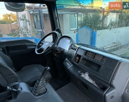 МАН Другая, объемом двигателя 2.3 л и пробегом 0 тыс. км за 458 $, фото 3 на Automoto.ua