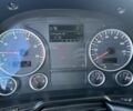 МАН Другая, объемом двигателя 2.3 л и пробегом 0 тыс. км за 18039 $, фото 7 на Automoto.ua