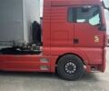 МАН Другая, об'ємом двигуна 2.3 л та пробігом 0 тис. км за 16500 $, фото 5 на Automoto.ua