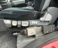МАН Другая, объемом двигателя 2.3 л и пробегом 0 тыс. км за 34999 $, фото 20 на Automoto.ua