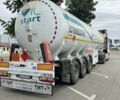 МАН Другая, объемом двигателя 2.3 л и пробегом 0 тыс. км за 40000 $, фото 11 на Automoto.ua