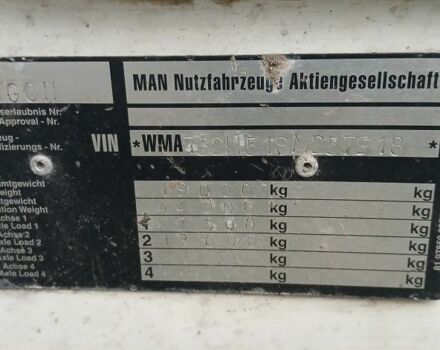 МАН Другая, объемом двигателя 0 л и пробегом 0 тыс. км за 1000 $, фото 6 на Automoto.ua