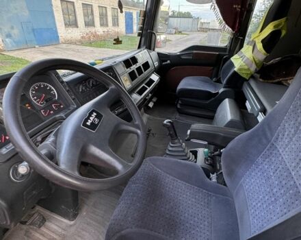 МАН Другая, объемом двигателя 14.86 л и пробегом 0 тыс. км за 12000 $, фото 17 на Automoto.ua