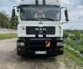 МАН Другая, объемом двигателя 14.86 л и пробегом 0 тыс. км за 7600 $, фото 2 на Automoto.ua