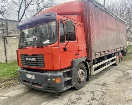 МАН Другая, объемом двигателя 0 л и пробегом 0 тыс. км за 14400 $, фото 6 на Automoto.ua