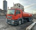 МАН Другая, объемом двигателя 0 л и пробегом 0 тыс. км за 34500 $, фото 1 на Automoto.ua