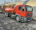 МАН Другая, объемом двигателя 0 л и пробегом 0 тыс. км за 34500 $, фото 1 на Automoto.ua