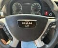 МАН Другая, об'ємом двигуна 0 л та пробігом 0 тис. км за 15200 $, фото 14 на Automoto.ua