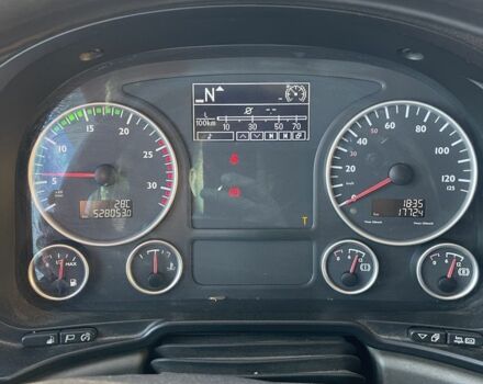 МАН Другая, объемом двигателя 0 л и пробегом 0 тыс. км за 2428 $, фото 6 на Automoto.ua