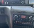 МАН Другая, объемом двигателя 0 л и пробегом 0 тыс. км за 37500 $, фото 13 на Automoto.ua