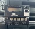 МАН Другая, об'ємом двигуна 0 л та пробігом 0 тис. км за 29900 $, фото 18 на Automoto.ua
