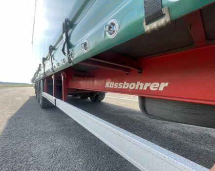 МАН Другая, объемом двигателя 0 л и пробегом 0 тыс. км за 28500 $, фото 4 на Automoto.ua