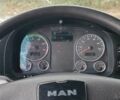МАН Другая, объемом двигателя 0 л и пробегом 0 тыс. км за 33132 $, фото 7 на Automoto.ua