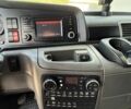 МАН Другая, об'ємом двигуна 0 л та пробігом 0 тис. км за 24000 $, фото 6 на Automoto.ua
