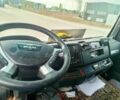 МАН Другая, объемом двигателя 4.25 л и пробегом 0 тыс. км за 25000 $, фото 4 на Automoto.ua