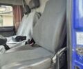 Синий МАН Другая, объемом двигателя 4.6 л и пробегом 0 тыс. км за 10500 $, фото 3 на Automoto.ua