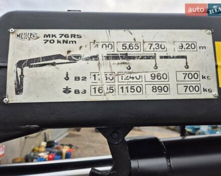 Желтый МАН LE 12.225, объемом двигателя 4.7 л и пробегом 0 тыс. км за 35000 $, фото 17 на Automoto.ua