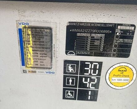 Красный МАН NL 273, объемом двигателя 12.82 л и пробегом 581 тыс. км за 25000 $, фото 15 на Automoto.ua