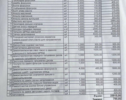 Белый МАН TGE, объемом двигателя 2 л и пробегом 165 тыс. км за 26900 $, фото 54 на Automoto.ua