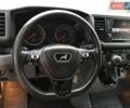 Белый МАН TGE, объемом двигателя 2.08 л и пробегом 213 тыс. км за 23990 $, фото 178 на Automoto.ua