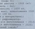 Білий МАН TGE, об'ємом двигуна 2.08 л та пробігом 167 тис. км за 32999 $, фото 60 на Automoto.ua