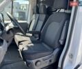 Белый МАН TGE, объемом двигателя 0 л и пробегом 87 тыс. км за 34286 $, фото 28 на Automoto.ua