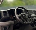 Білий МАН TGE, об'ємом двигуна 2 л та пробігом 341 тис. км за 22000 $, фото 6 на Automoto.ua