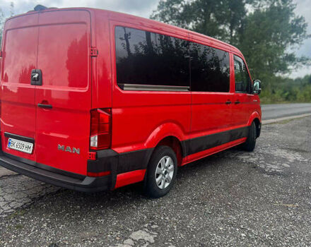 Красный МАН TGE, объемом двигателя 2 л и пробегом 140 тыс. км за 33700 $, фото 20 на Automoto.ua