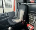 Помаранчевий МАН TGE, об'ємом двигуна 2 л та пробігом 196 тис. км за 35076 $, фото 40 на Automoto.ua
