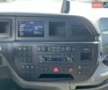 МАН TGX 18.510, объемом двигателя 0 л и пробегом 426 тыс. км за 76194 $, фото 32 на Automoto.ua