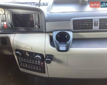 Белый МАН TGX 18.460, объемом двигателя 0 л и пробегом 600 тыс. км за 26000 $, фото 35 на Automoto.ua