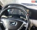 Белый МАН TGX 18.460, объемом двигателя 0 л и пробегом 600 тыс. км за 26000 $, фото 27 на Automoto.ua