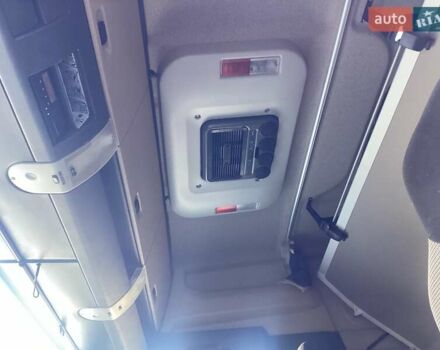 Белый МАН TGX 18.460, объемом двигателя 0 л и пробегом 600 тыс. км за 26000 $, фото 40 на Automoto.ua